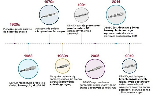 Main gp graf pl 700x449