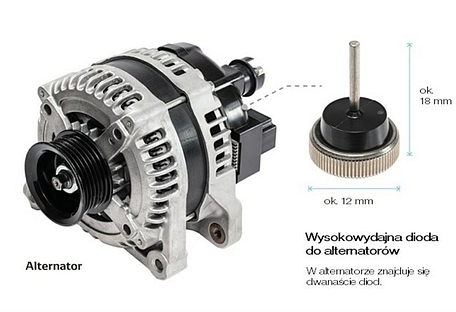 Nowa dioda do alternatora 1 687x432