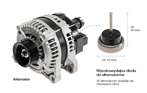 Nowa dioda do alternatora 1 687x432