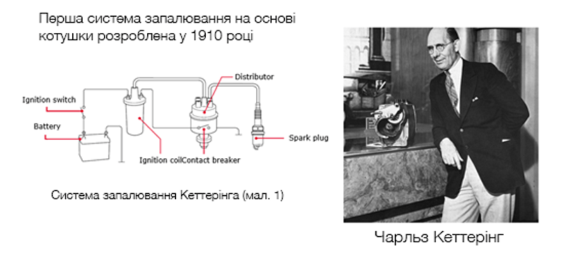 First ignition coil system UA