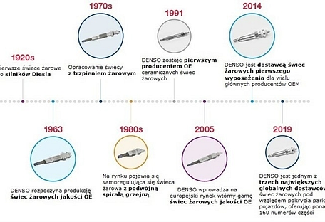 Main gp graf pl 700x449