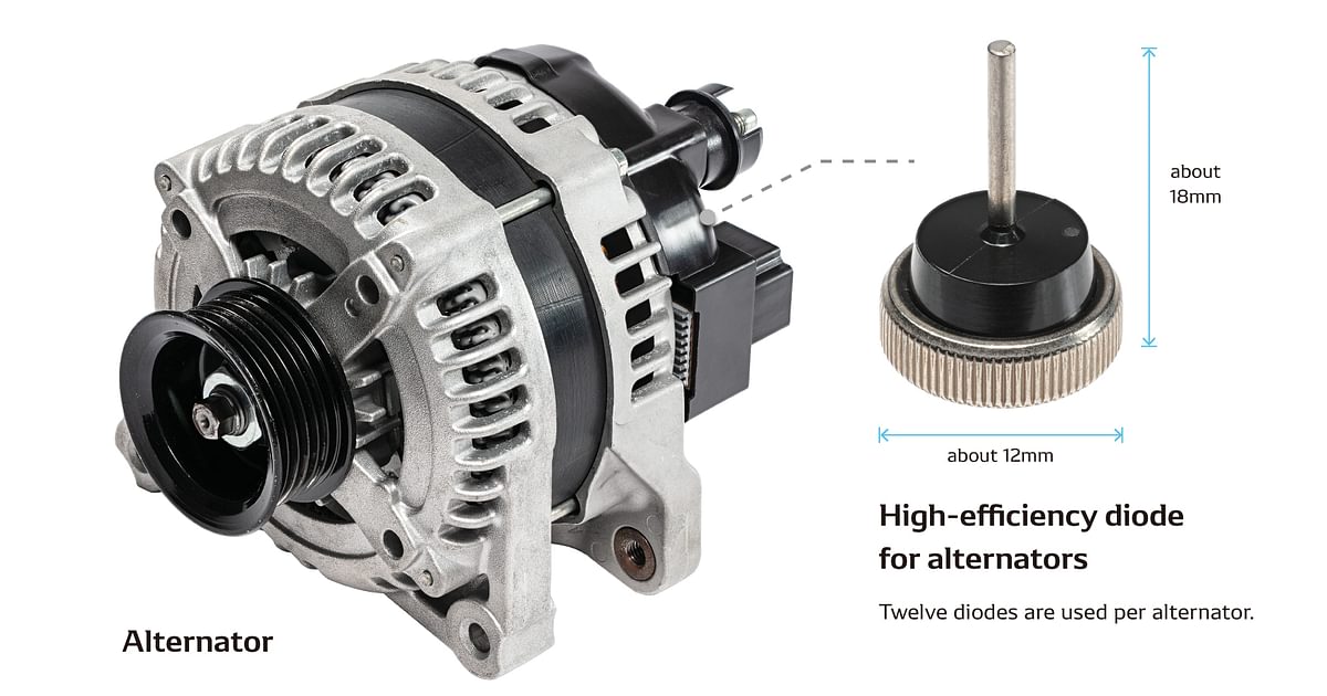 Brotherhood barrier Openly DENSO to mass-produce automotive alternators equipped with newly developed  high-efficiency diodes | DENSO