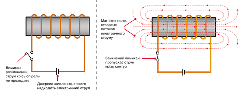 Fig2 ua 591x227 jpg