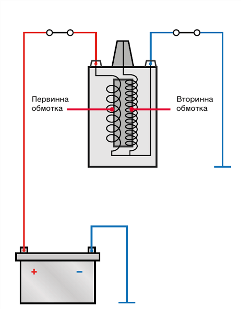 Fig6 ua 499x640 jpg