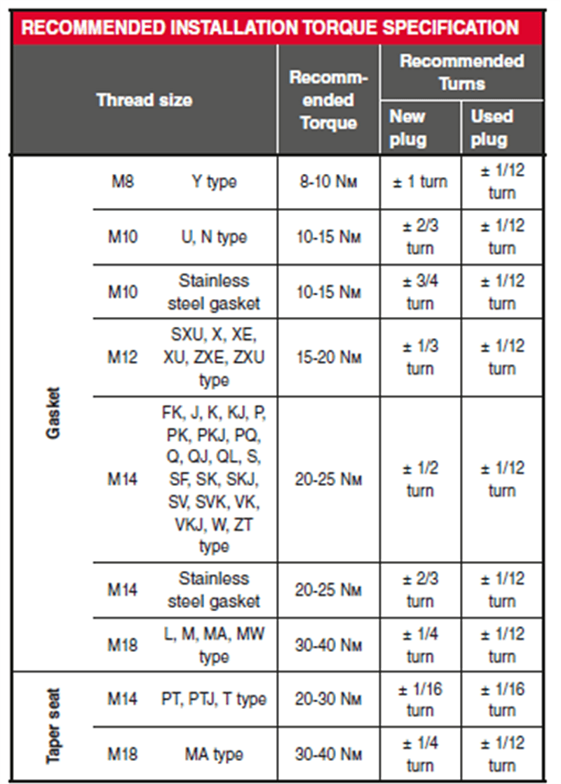 Table 510x713 jpg