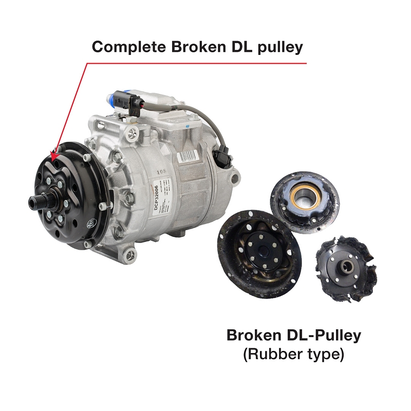 Compressor pulleys clearance