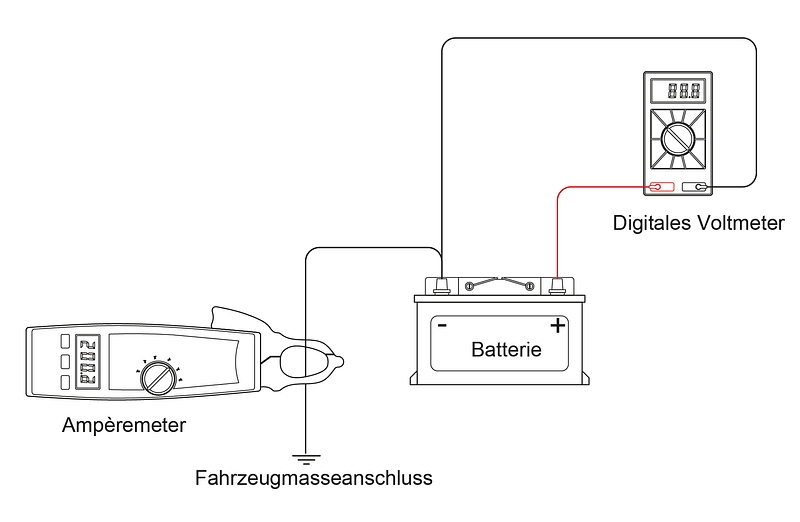 DENSO  Ursachen von Anlasser-Problemen - Tipps zur Fehlerbehebung