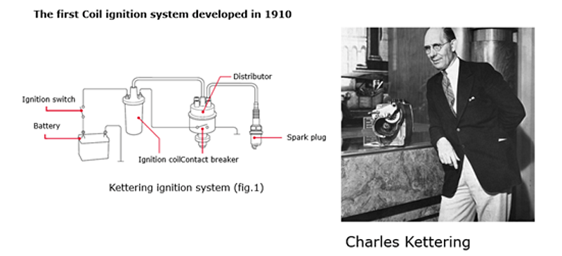First ignition coil system