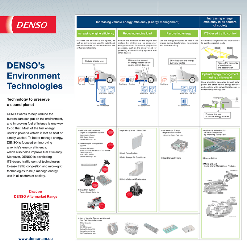 Denso s environmental products V2 up1