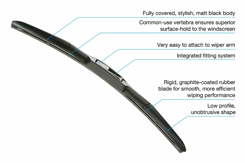 DENSO Hybrid WB schema