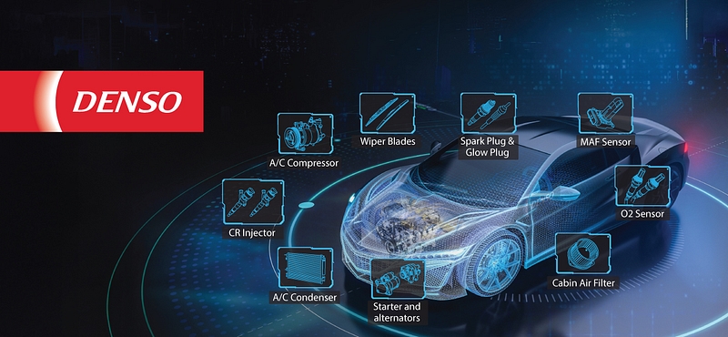 Denso image car and icons 1333x616px