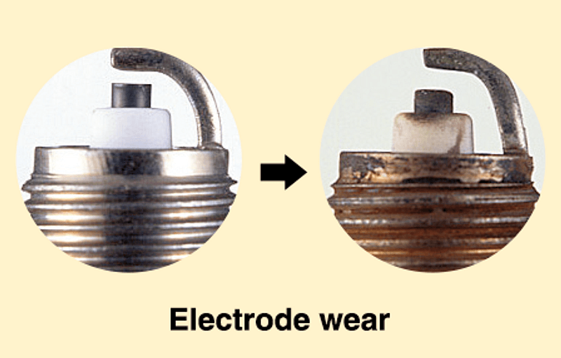 Elecrode wear