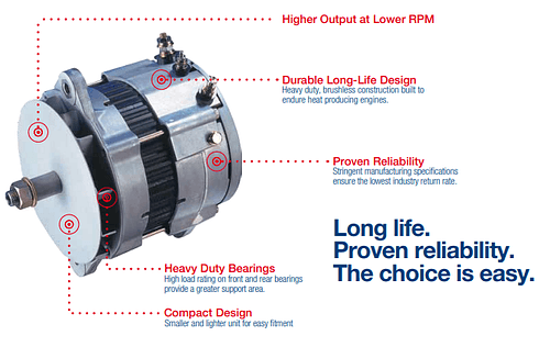 Brushless Alternator