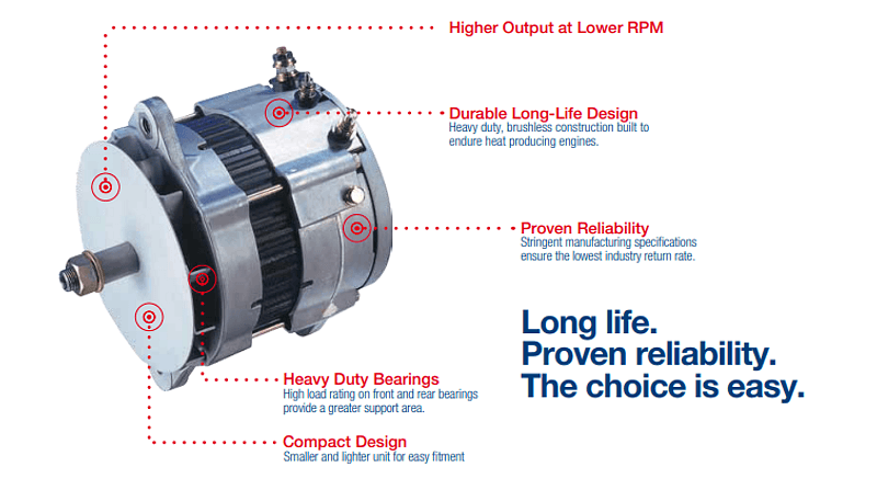 Brushless Alternator