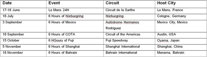 WEC Schedule