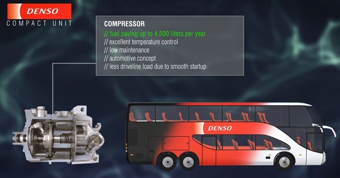 Compressor