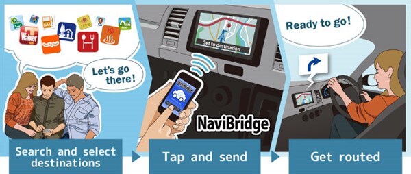 Navibridge 02