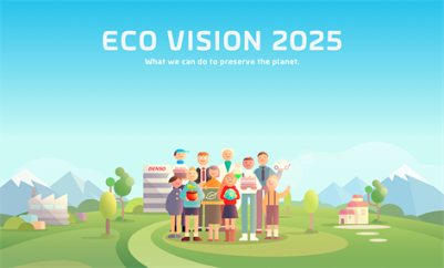 Eco Vision 2025 Denso