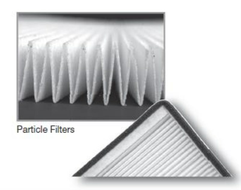 Particle Filters
