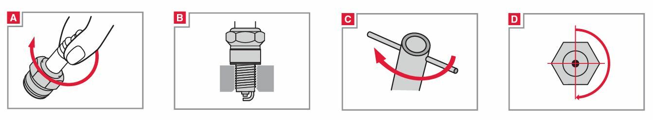 Installing CoGen Spark Plug