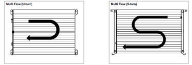 Diagram multi flow