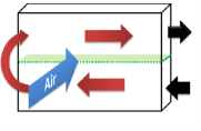 Diagram UFA type heater core